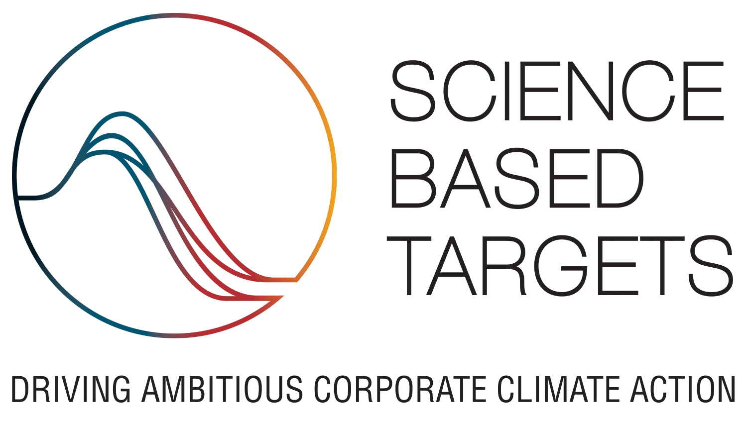 Science Based Targets